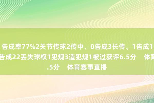 告成率77%2关节传球2传中、0告成3长传、1告成17叛逆、9告成22丢失球权1犯规3造犯规1被过获评6.5分    体育赛事直播