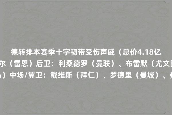 德转排本赛季十字韧带受伤声威（总价4.18亿欧）：门将：阿莱姆达尔（雷恩）后卫：利桑德罗（曼联）、布雷默（尤文图斯）、米利唐（皇马）中场/翼卫：戴维斯（拜仁）、罗德里（曼城）、曼加拉（埃弗顿） 、卡瓦哈尔（皇马）、普吉（洛杉矶星河）时尚：热苏斯（阿森纳）、伊卡尔迪（加拉塔萨雷）    体育赛事直播
