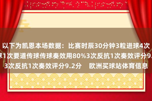 以下为凯恩本场数据：比赛时辰30分钟3粒进球4次射门均射正17次触球1次要道传球传球奏效用80%3次反抗1次奏效评分9.2分    欧洲买球站体育信息